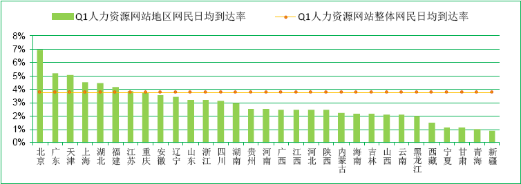  获批国家重点研发计划重点专项 我们将推动智慧城市发展