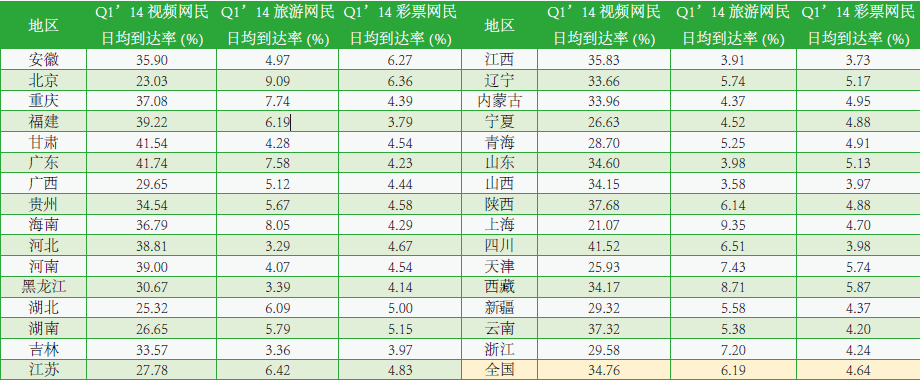 网宿亮相中国数字化创新博览会，赋能智慧医药新发展