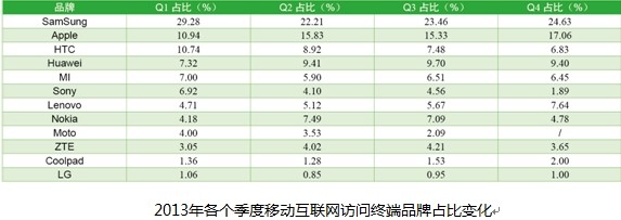 中国品牌日丨网宿科技获百亿级品牌价值评估