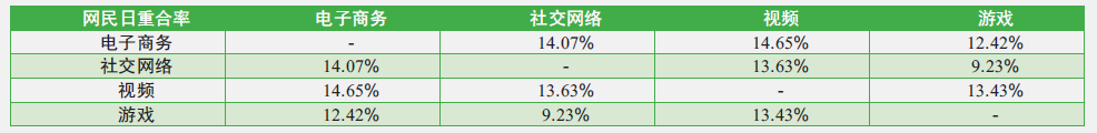 羊毛党盯上了政府消费劵 惠民助商大计如何保障？