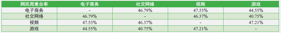 羊毛党盯上了政府消费劵 惠民助商大计如何保障？