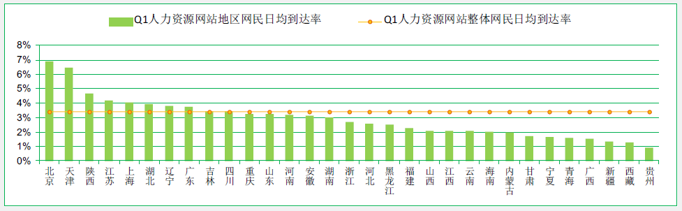 重新定义CDN | 网宿发布新一代可编程CDN Pro