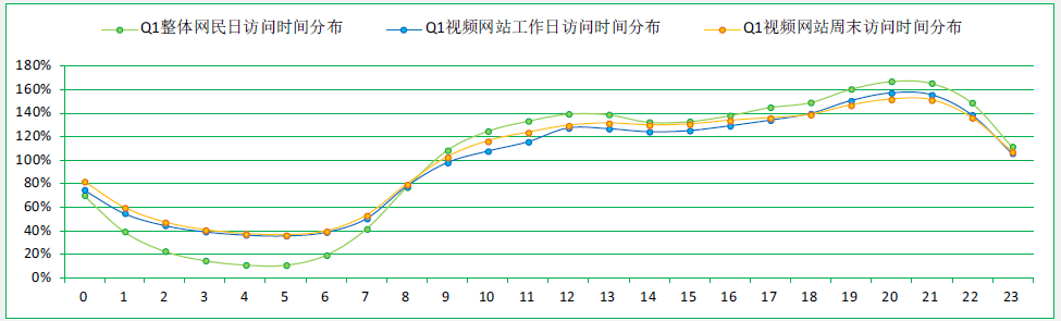 中国品牌日丨网宿科技获百亿级品牌价值评估