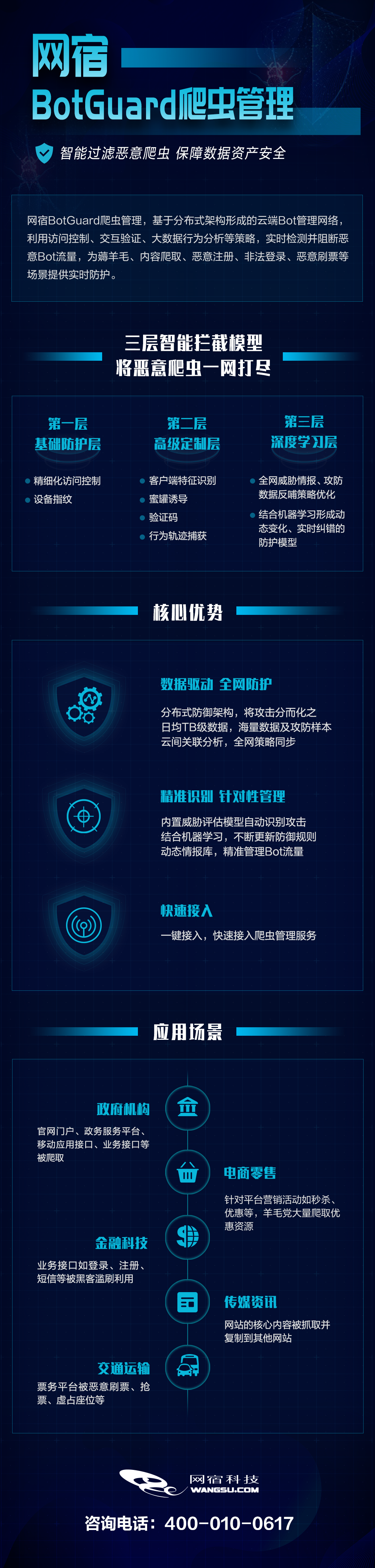 “两会”开幕在即，这份网络安全重保方案请收好
