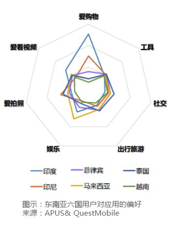 IPv6部署多重倒计时来临，您的网站准备好了吗？