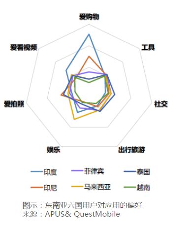  获批国家重点研发计划重点专项 我们将推动智慧城市发展