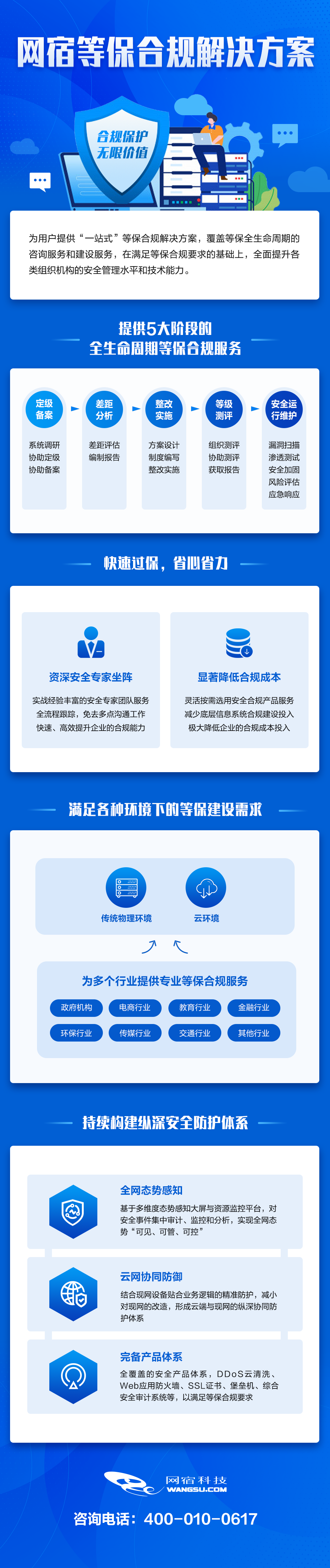 【漏洞预警】Gogs/Gitea远程代码执行漏洞 