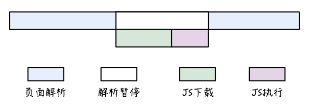 业界权威报告！网宿科技参编的《SD-WAN 2.0技术与产业发展白皮书》正式发布!