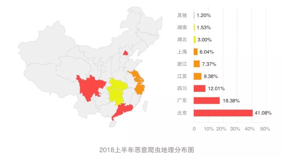 羊毛党盯上了政府消费劵 惠民助商大计如何保障？