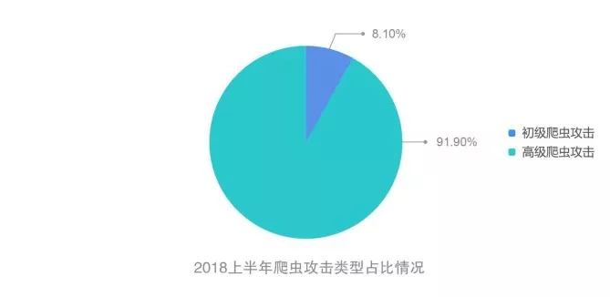 羊毛党盯上了政府消费劵 惠民助商大计如何保障？