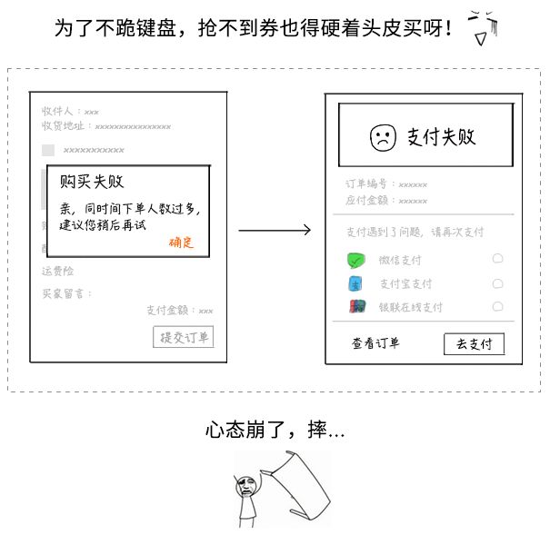 远程办公吐槽上热搜 卡顿掉线谁来救急？