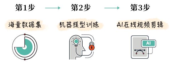 【攻击预警】“匿名者”卷土重来，国内多家金融机构成为目标 