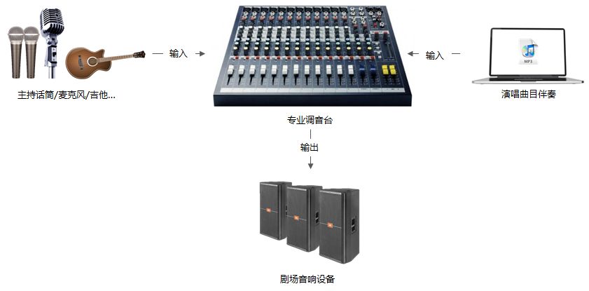 超高清产业标准制定工作正式启动