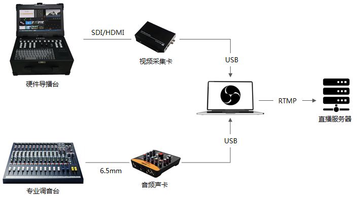 超高清产业标准制定工作正式启动
