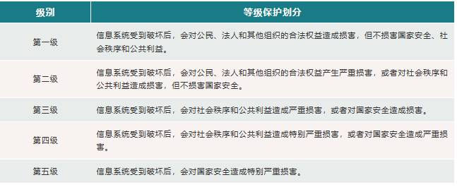 以体系化安全护航企业发展！网宿安全技术交流会圆满举行