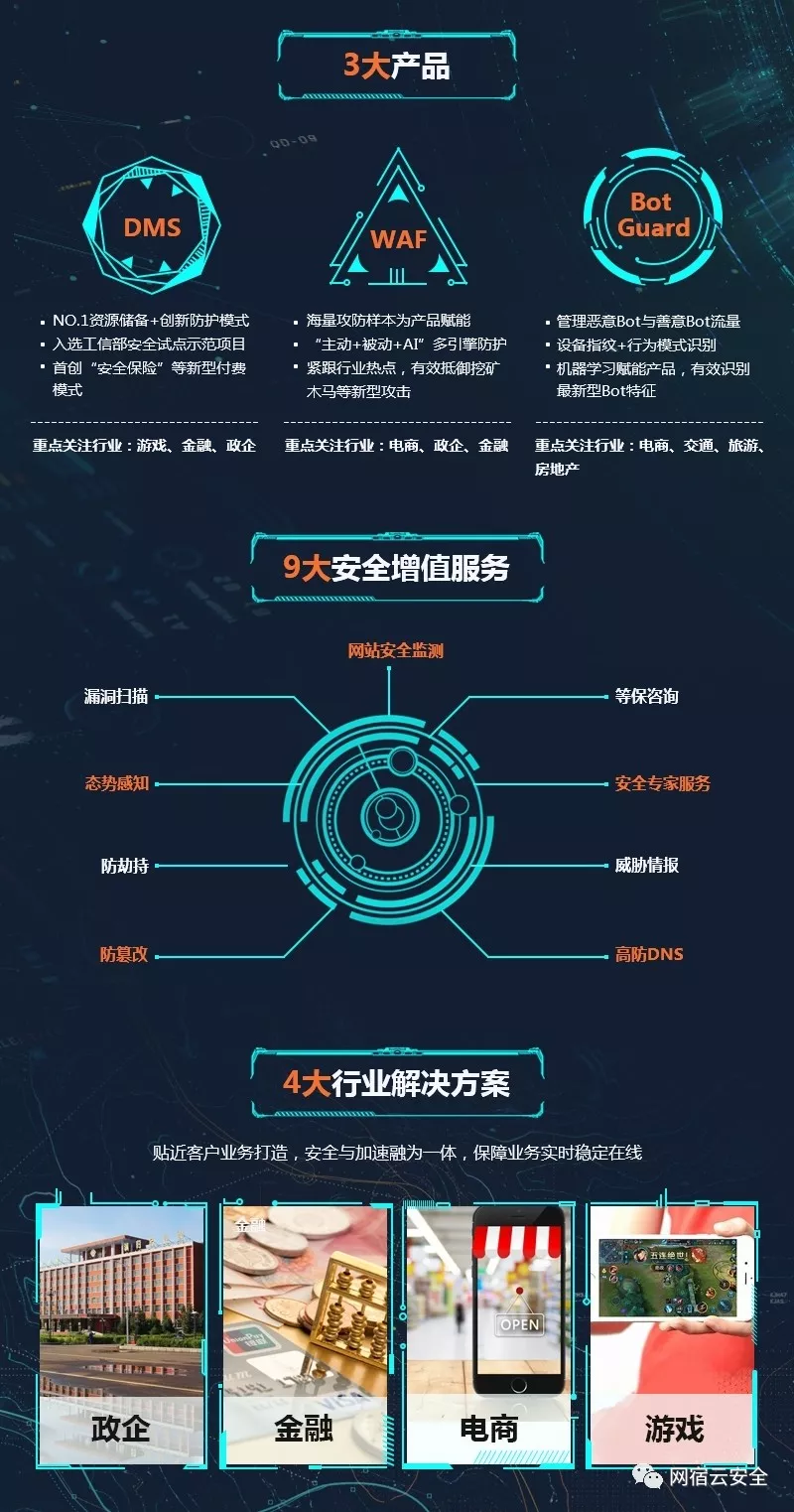 网宿科技黄莎琳：5G 与边缘计算“相互成就” 会持续深耕