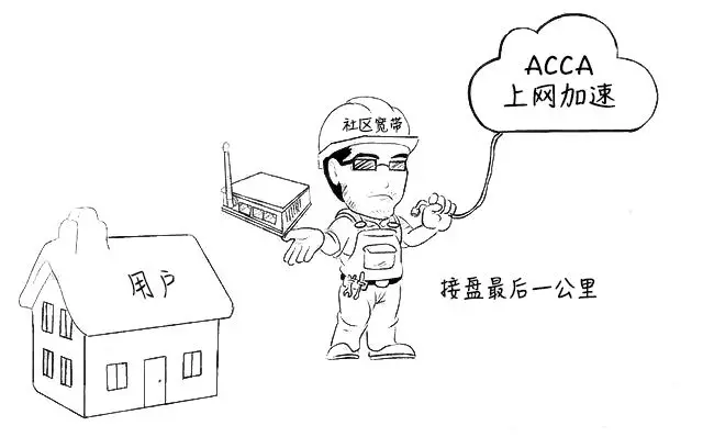 网宿科技徐明微：液冷技术迎来井喷期
