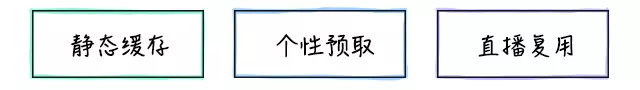 网宿科技徐明微：液冷技术迎来井喷期