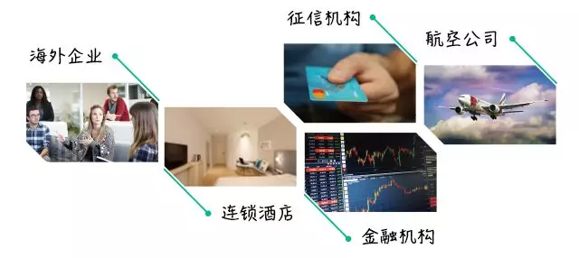 网宿科技徐明微：液冷技术迎来井喷期