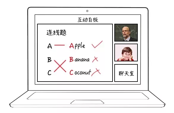 HTTP/3重磅来袭！ 网宿QUIC全平台率先升级，比快更快！