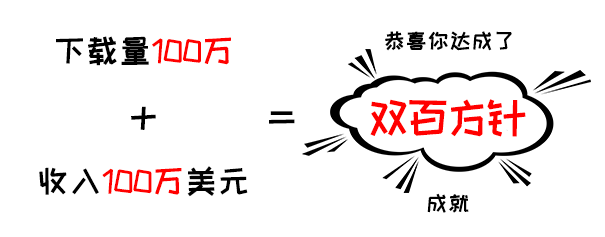 加速进化：网宿正式推出可编程CDN-边缘脚本