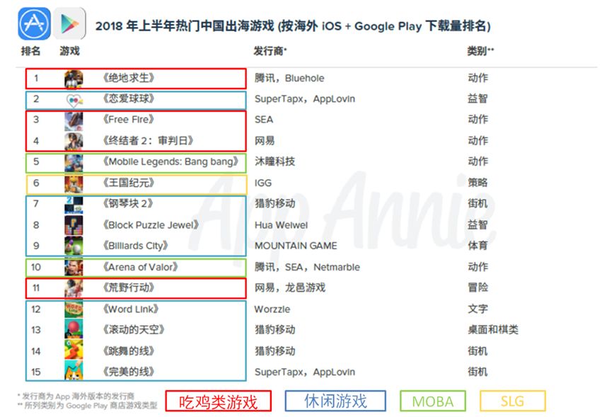 加速进化：网宿正式推出可编程CDN-边缘脚本