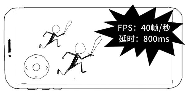 加速进化：网宿正式推出可编程CDN-边缘脚本
