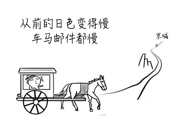 CDN如何实现文件推送