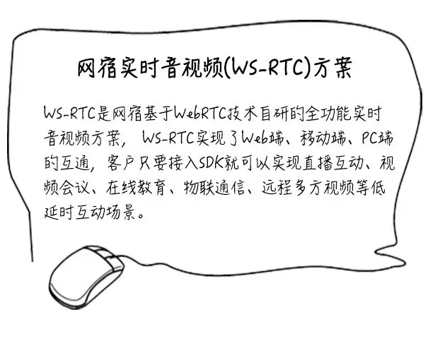 CDN如何实现文件推送