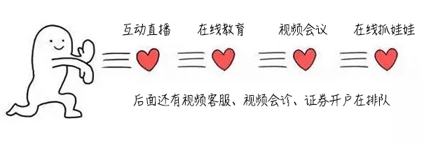 CDN如何实现文件推送