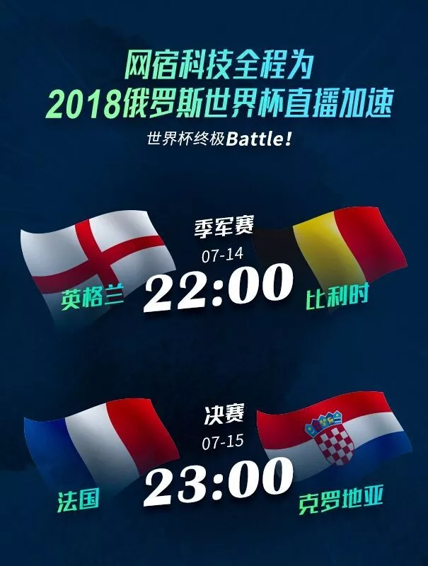 金融企业网站CDN应用浅谈