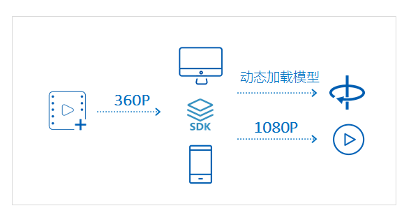 奋力拼搏的不止是世界杯冠军，还有……