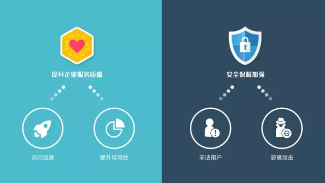 网宿科技徐明微：液冷技术迎来井喷期