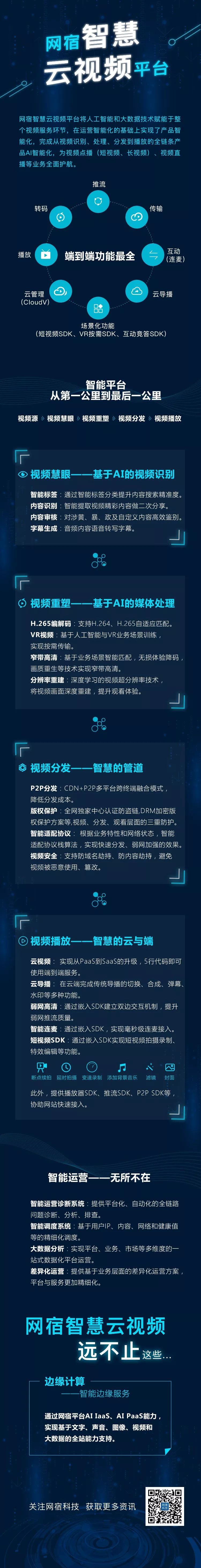 重新定义CDN | 网宿发布新一代可编程CDN Pro