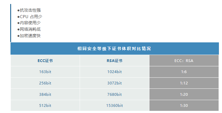 网宿科技董事长刘成彦：把握5G历史机遇 边缘计算助力产业发展