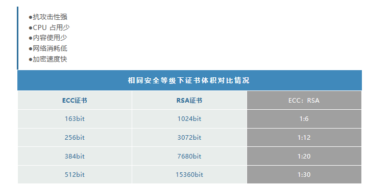 年度大盘点：带你回顾网宿科技的2018！