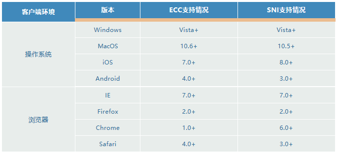 网宿科技董事长刘成彦：把握5G历史机遇 边缘计算助力产业发展
