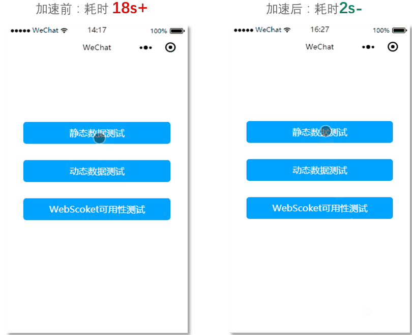 网宿科技2022年一季度营收12.32亿元，同比增长18.64%