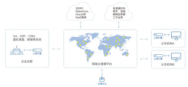 数据解读 | 搞不定羊毛党 年底电商大促就成“黑产”狂欢了