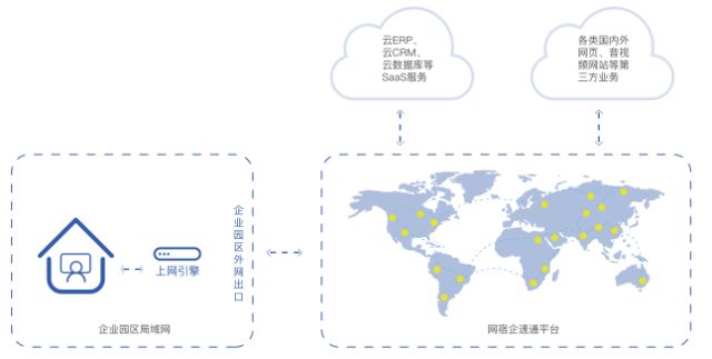 网宿科技徐明微：液冷技术迎来井喷期
