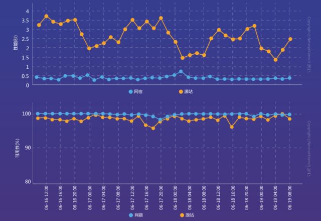 数据解读 | 搞不定羊毛党 年底电商大促就成“黑产”狂欢了