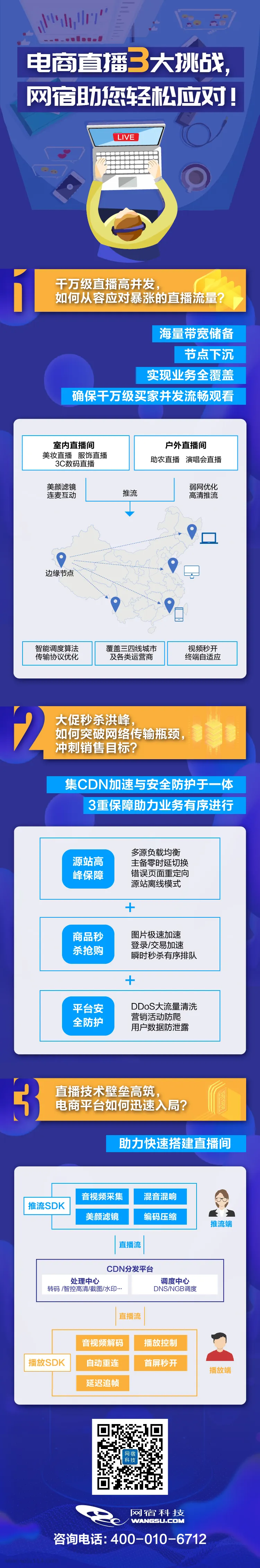 网宿科技2022年一季度营收12.32亿元，同比增长18.64%