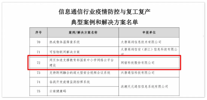 金融企业网站CDN应用浅谈