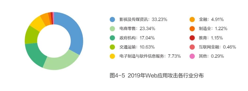 中国品牌日丨网宿科技获百亿级品牌价值评估