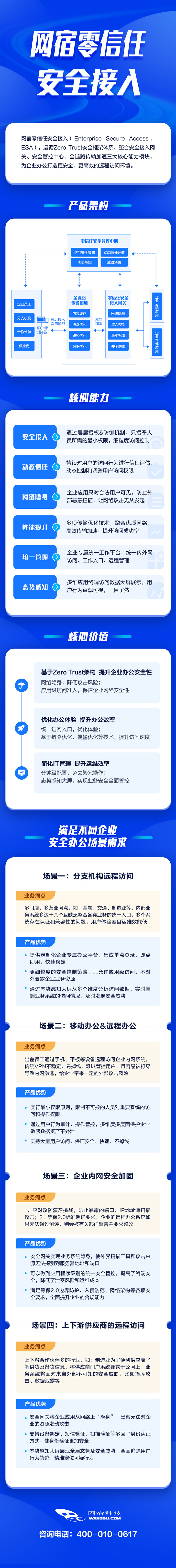 图解|网宿发布2021上半年中国互联网安全报告：Web攻击2年间增长20倍