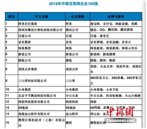 网宿科技黄莎琳：5G 与边缘计算“相互成就” 会持续深耕