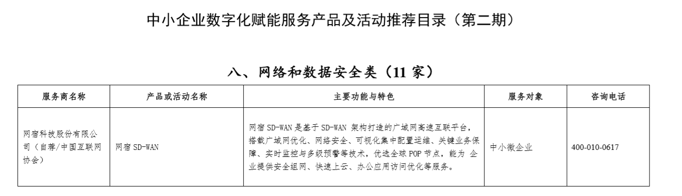 IPv6部署多重倒计时来临，您的网站准备好了吗？
