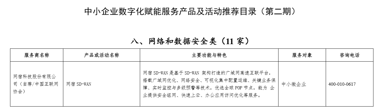  获批国家重点研发计划重点专项 我们将推动智慧城市发展