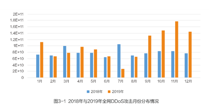 网宿科技爱心捐赠 谱写“蓝天下的至爱”