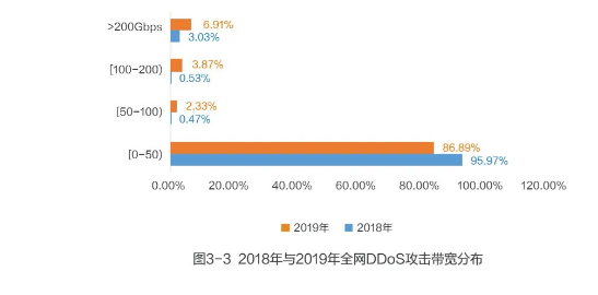 网宿科技爱心捐赠 谱写“蓝天下的至爱”
